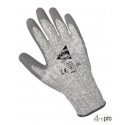 https://materiel-agricole.4mepro.com/12222-medium_default/gants-anti-coupure-enduction-polyurethane-gris-support-hppe-gris-gantc1002.jpg